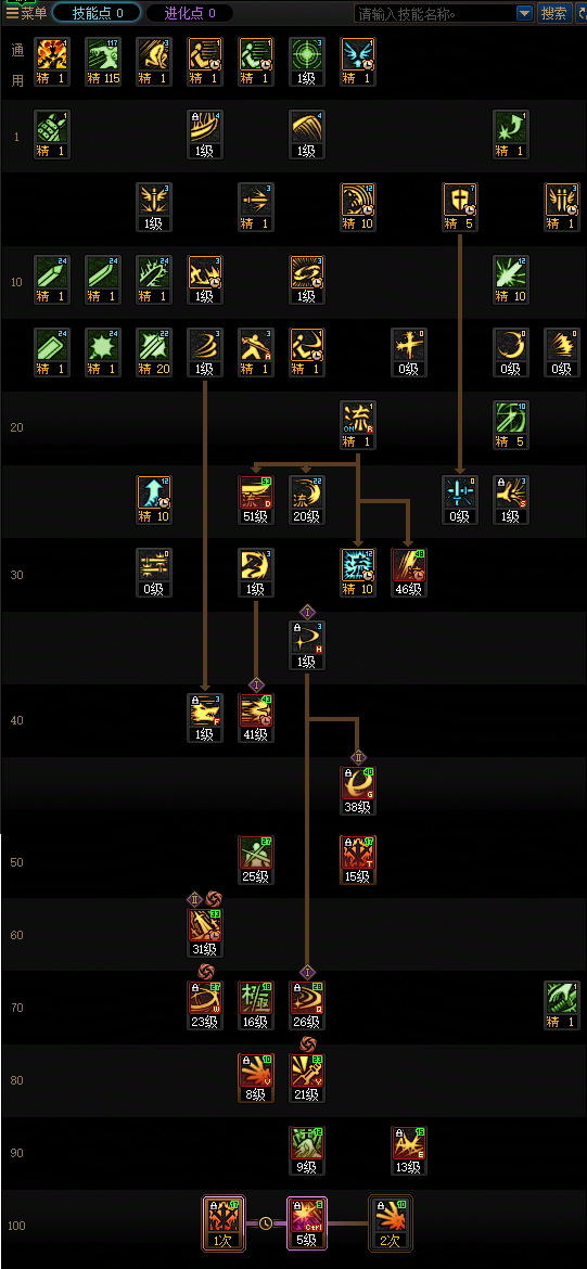 DNF狄瑞吉版本剑魂加点攻略
