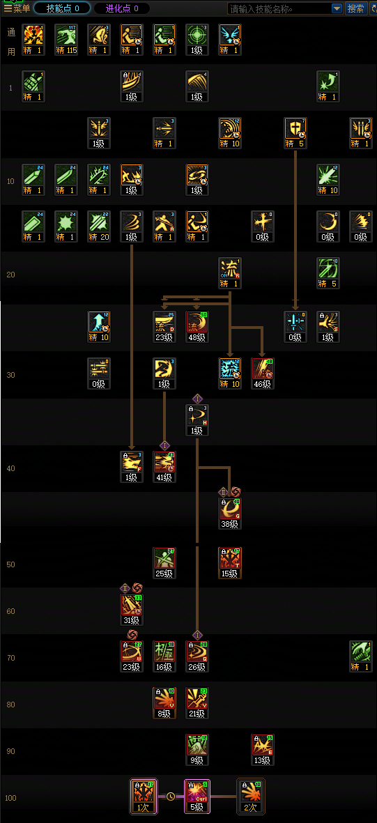 DNF狄瑞吉版本剑魂加点攻略