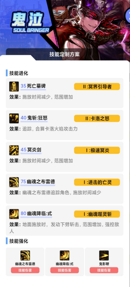 DNF狄瑞吉版本鬼泣加点攻略