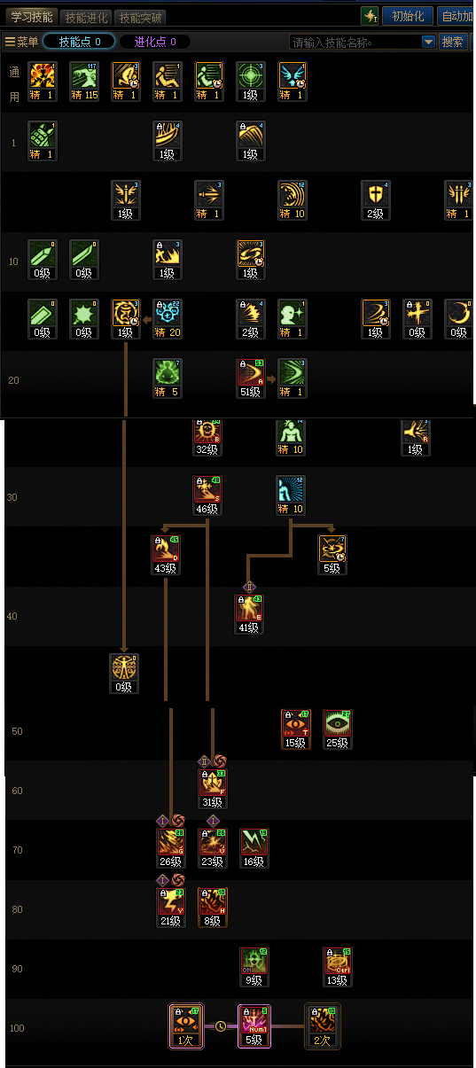 DNF狄瑞吉版本阿修罗加点攻略