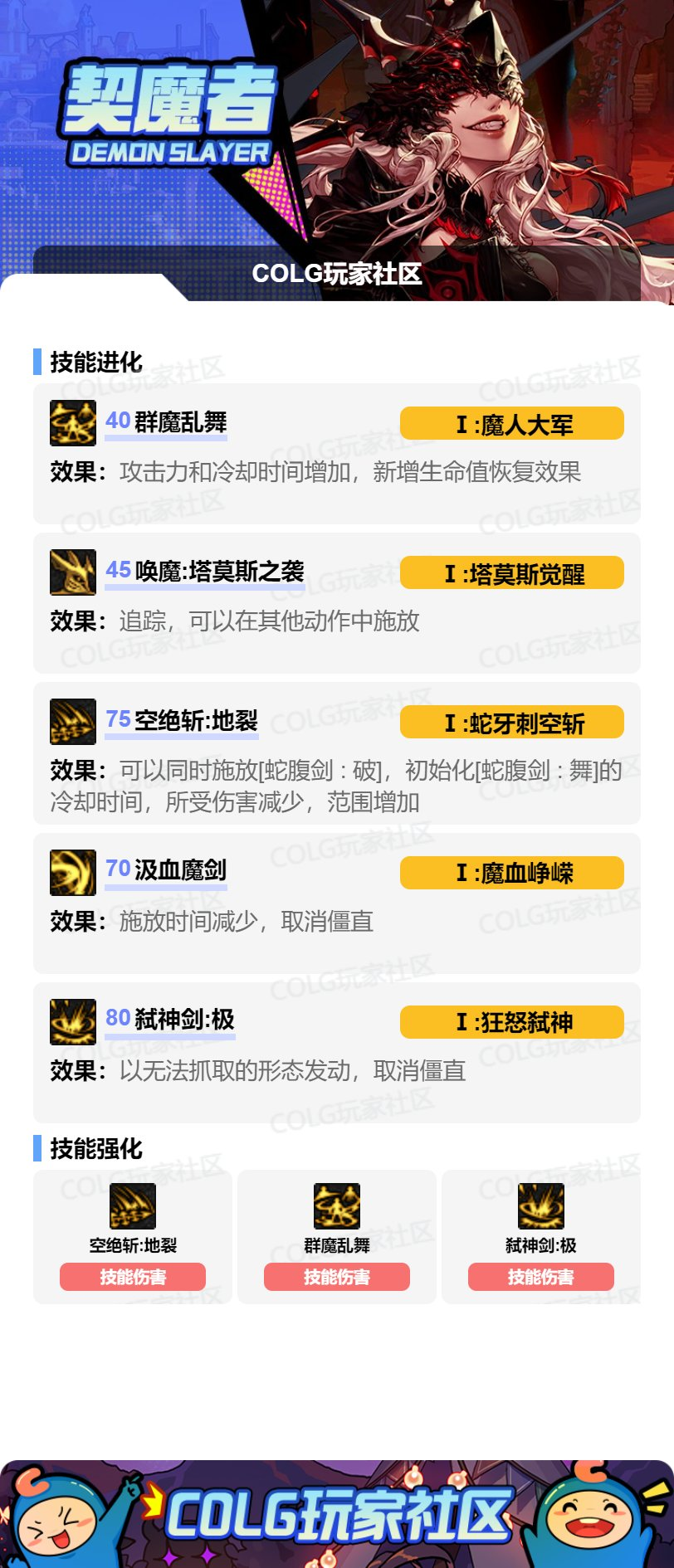 DNF狄瑞吉版本剑魔加点攻略