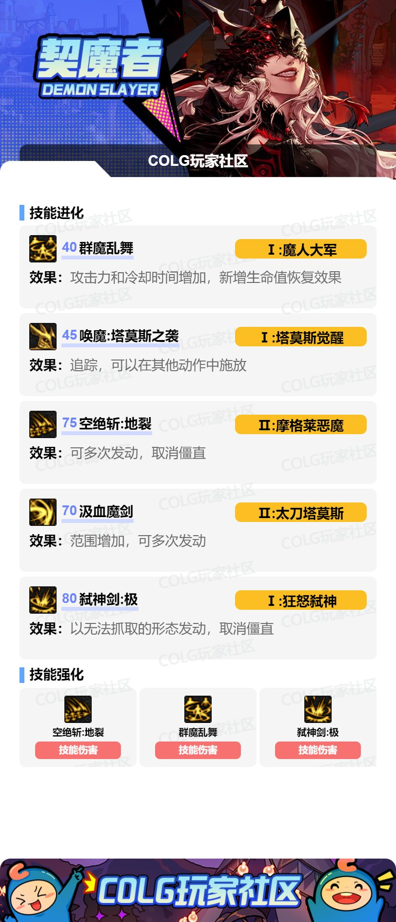 DNF狄瑞吉版本剑魔加点攻略