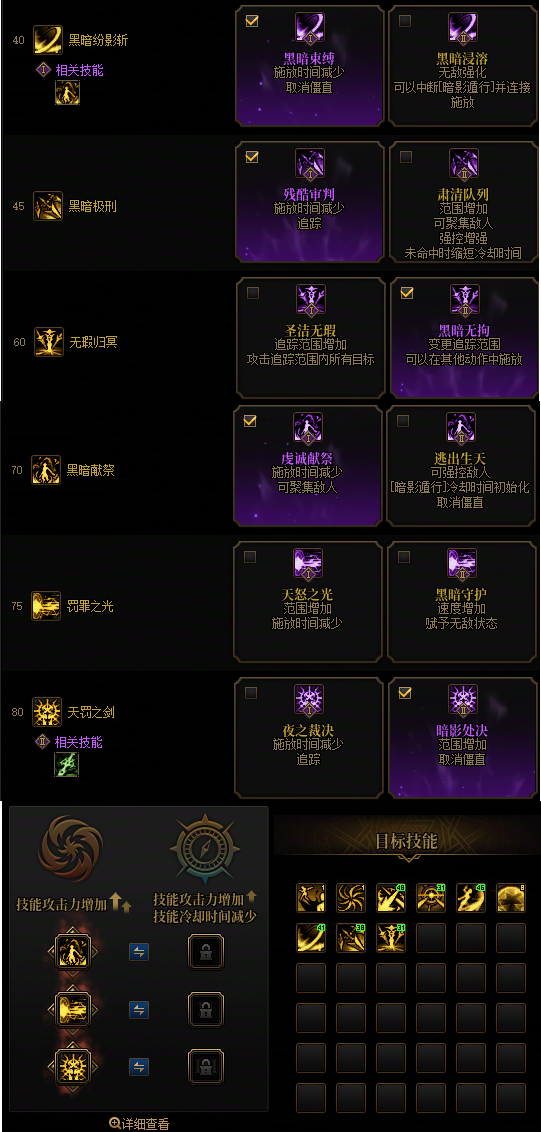 DNF狄瑞吉版本暗帝加点攻略