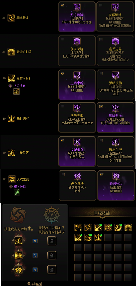 DNF狄瑞吉版本暗帝加点攻略