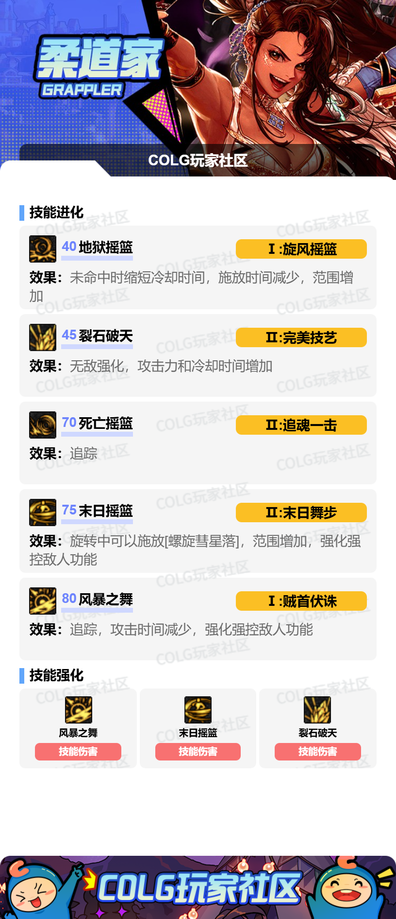 DNF狄瑞吉版本女柔道加点攻略