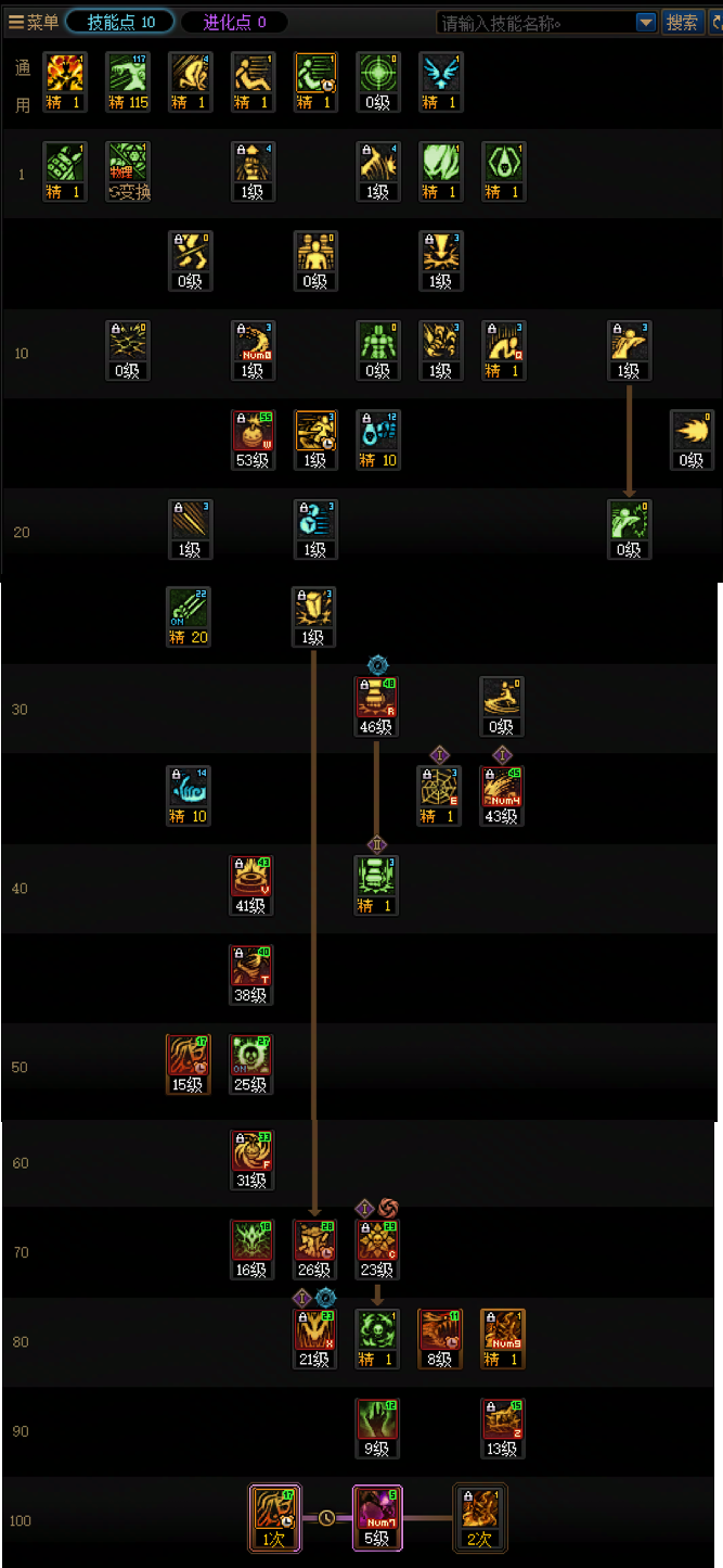 DNF狄瑞吉版本女街霸加点攻略