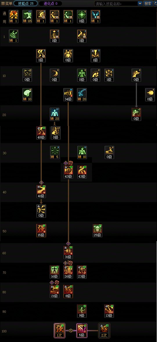 DNF狄瑞吉版本女散打加点攻略