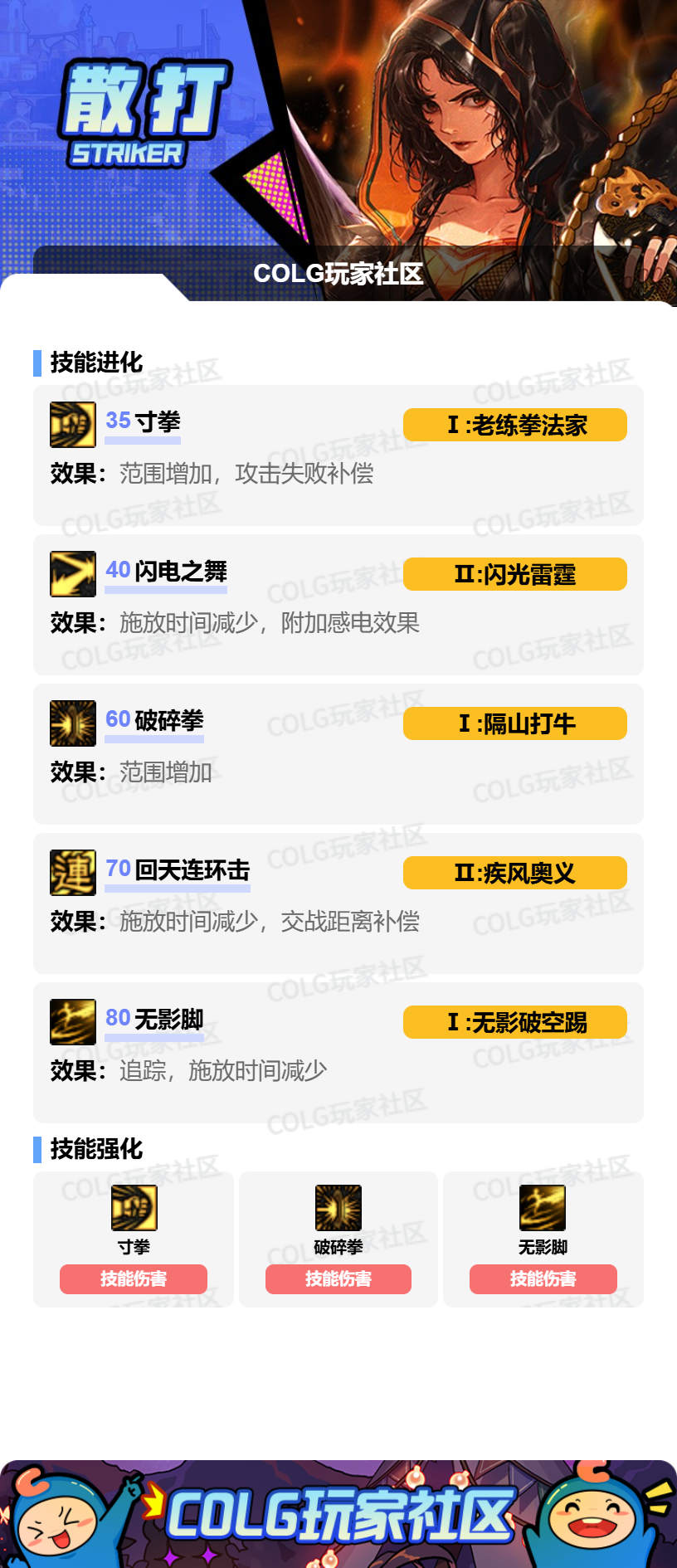 DNF狄瑞吉版本女散打加点攻略