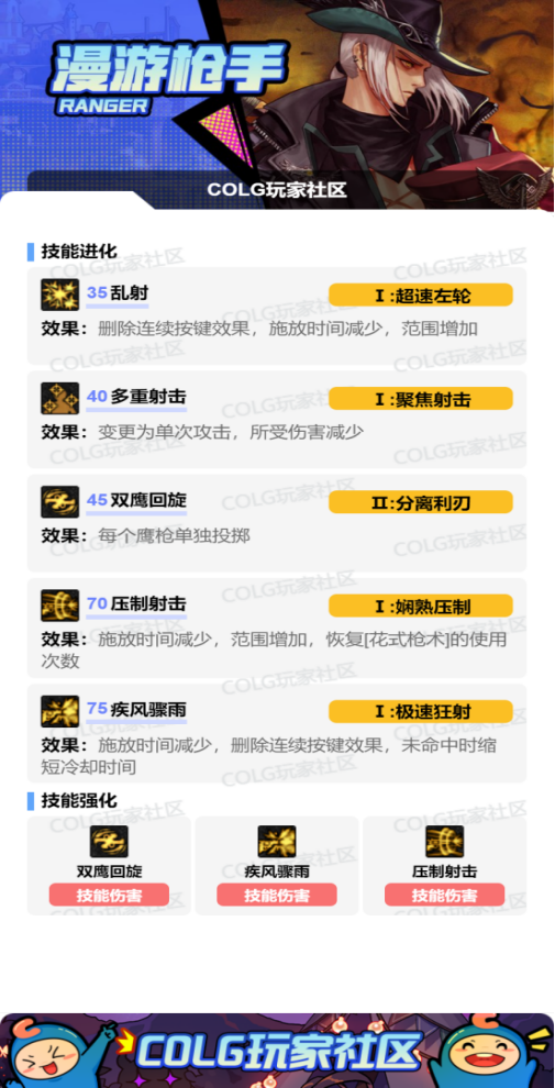 DNF狄瑞吉版本男漫游加点攻略