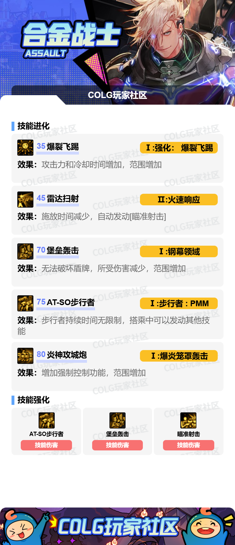 DNF狄瑞吉版本合金战士加点攻略