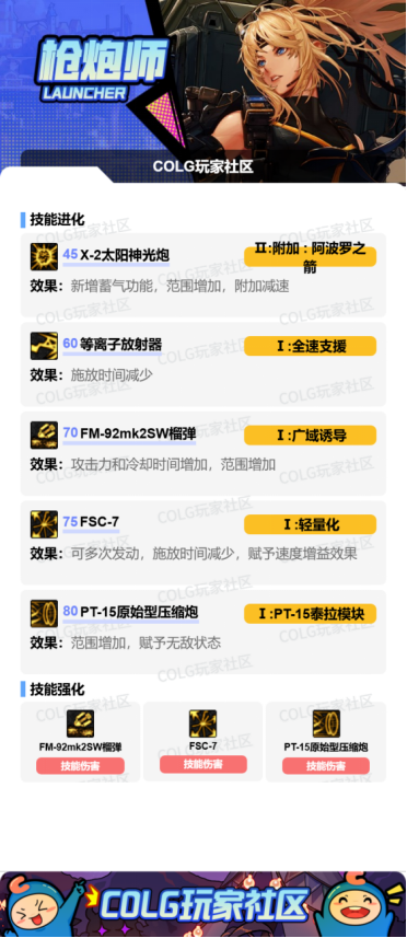 DNF狄瑞吉版本女大枪加点攻略