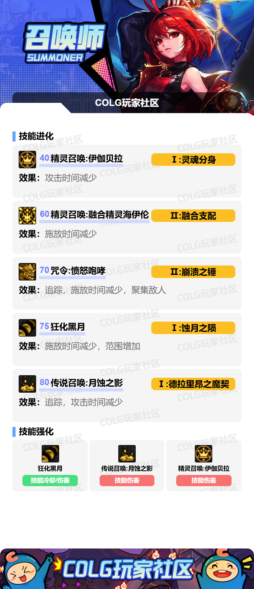 DNF狄瑞吉版本召唤加点攻略