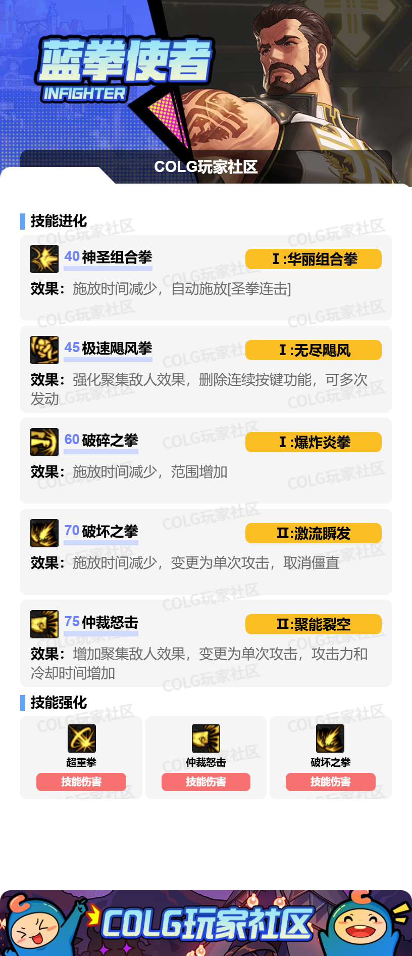 DNF狄瑞吉版本蓝拳加点攻略