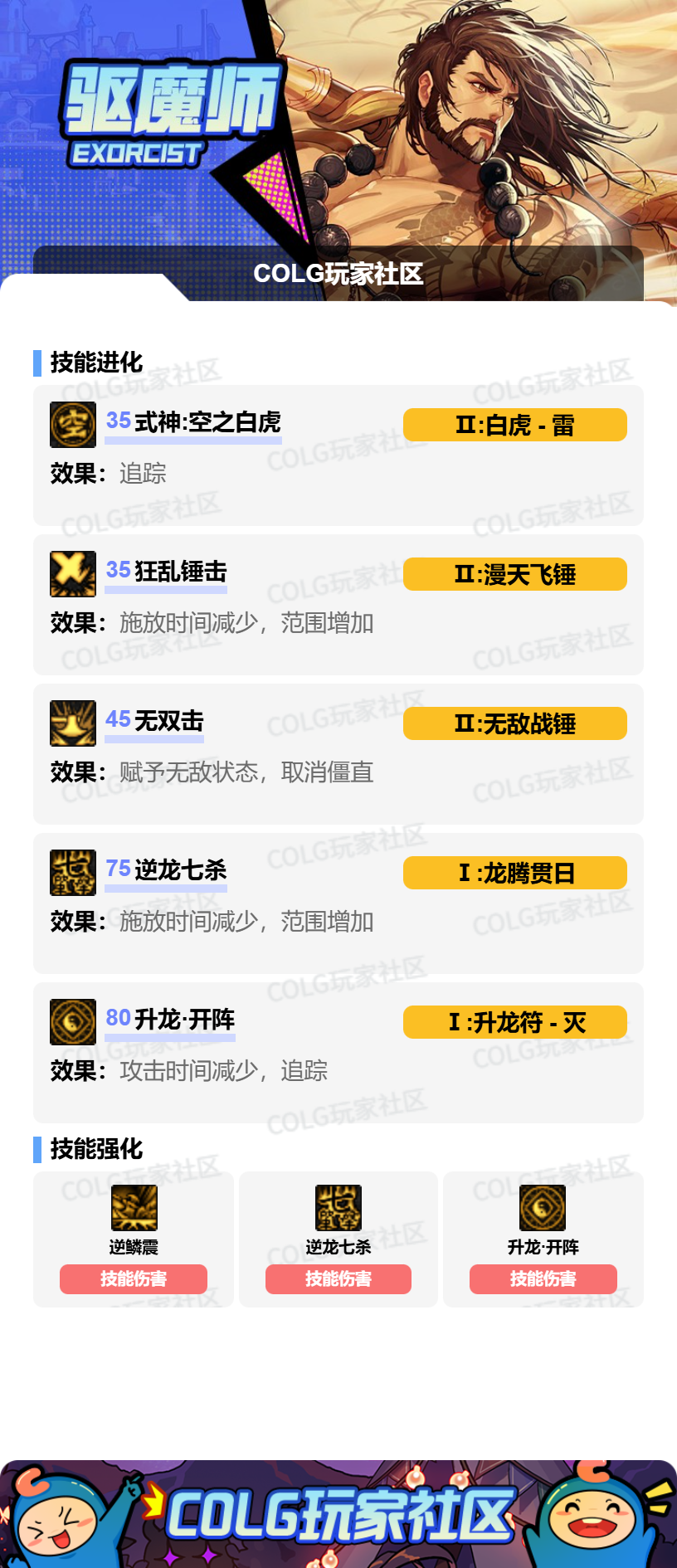 DNF狄瑞吉版本驱魔加点攻略