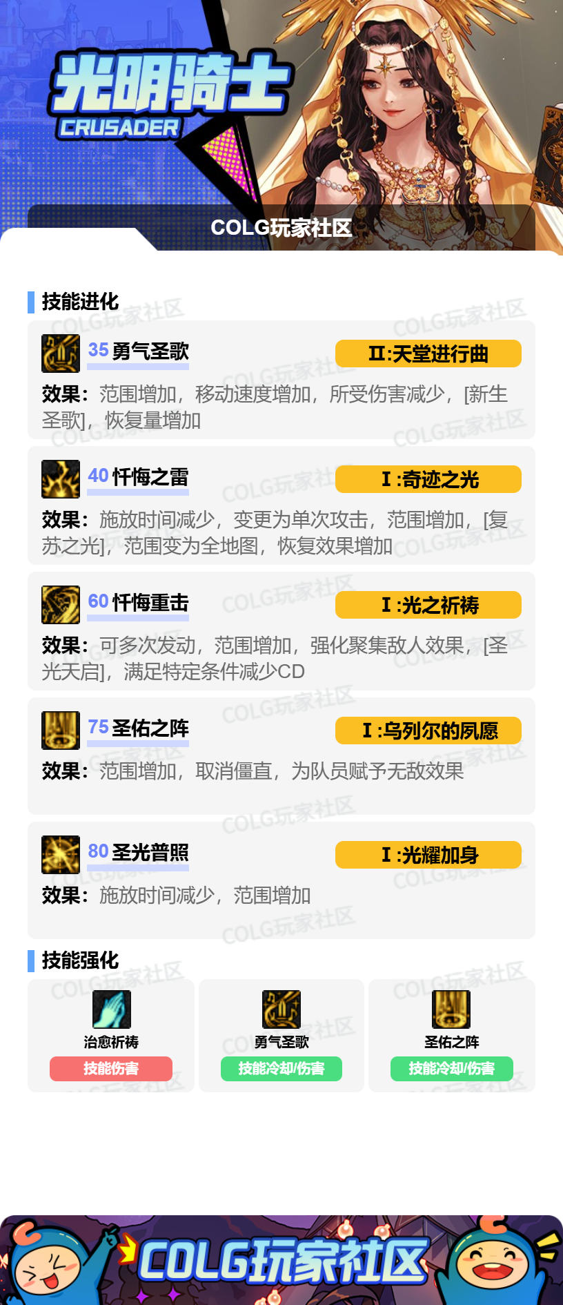 DNF狄瑞吉版本奶妈加点攻略