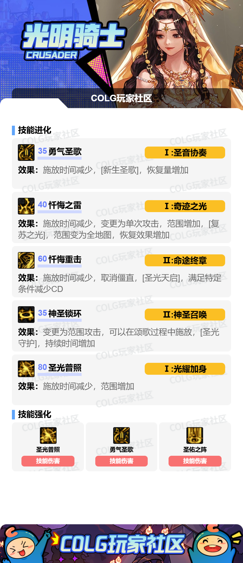 DNF狄瑞吉版本奶妈加点攻略