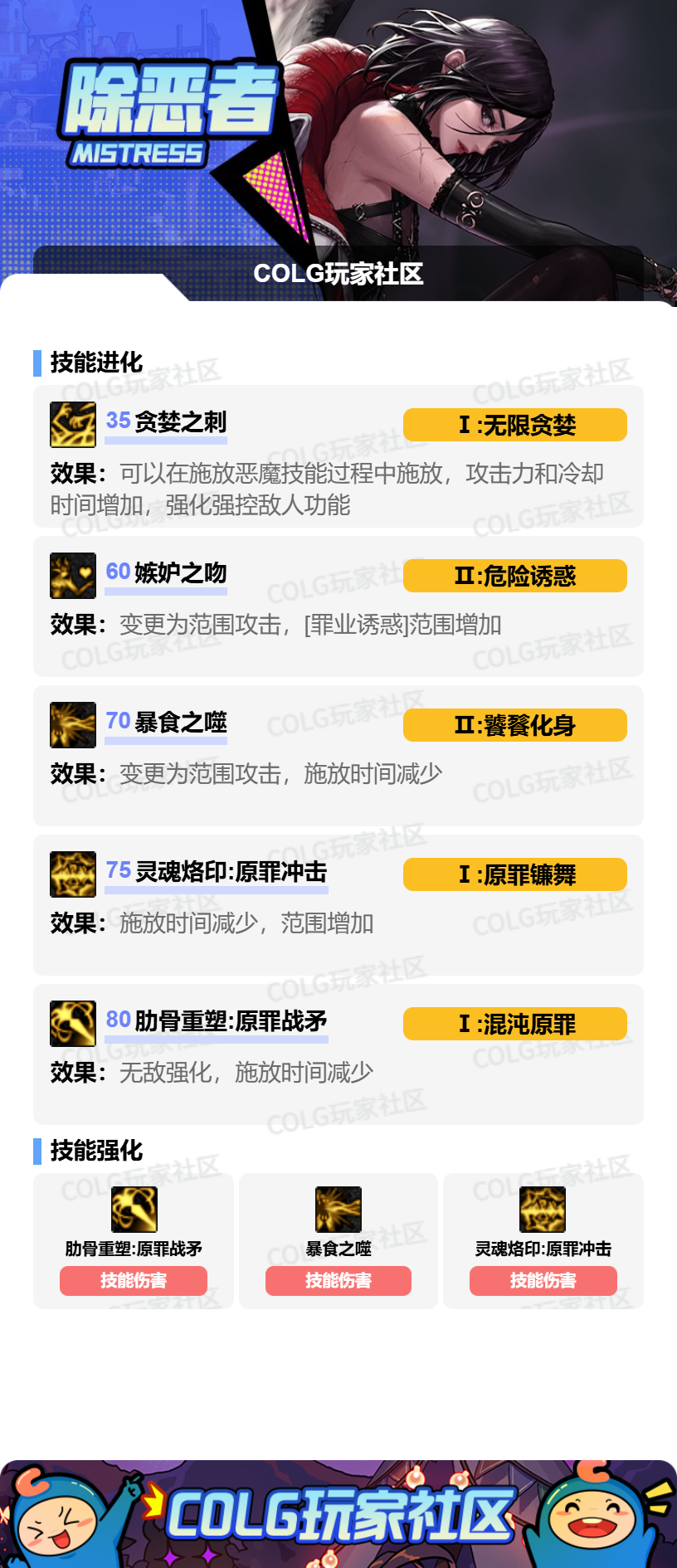 DNF狄瑞吉版本诱魔者加点攻略