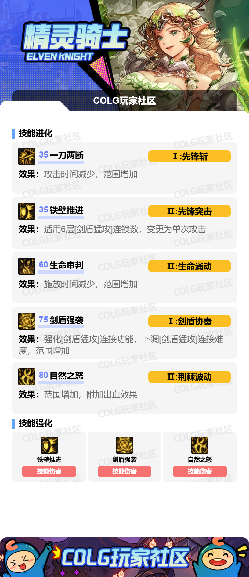 DNF狄瑞吉版本精灵骑士加点攻略