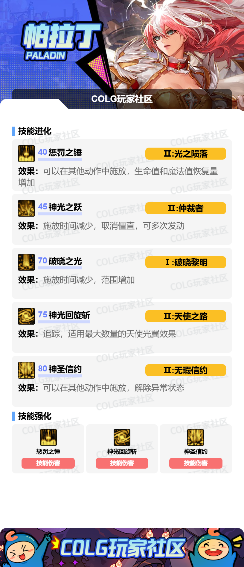 DNF狄瑞吉版本帕拉丁加点攻略