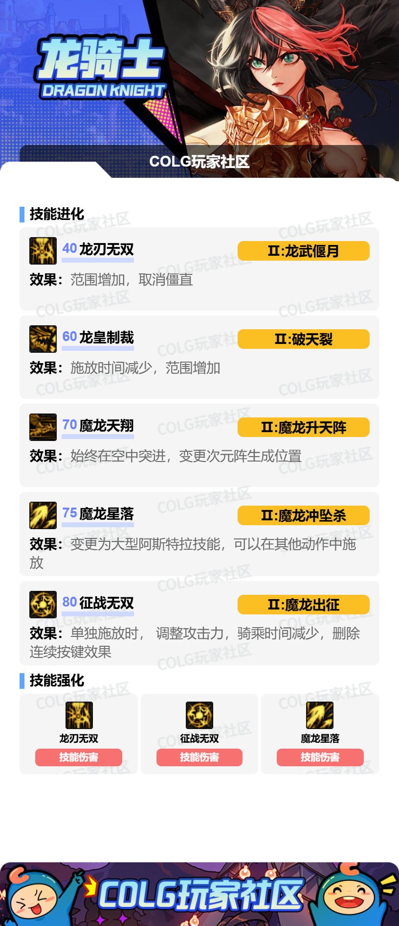 DNF狄瑞吉版本龙神加点攻略