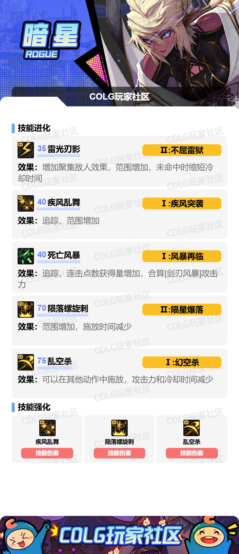 DNF狄瑞吉版本刺客加点攻略