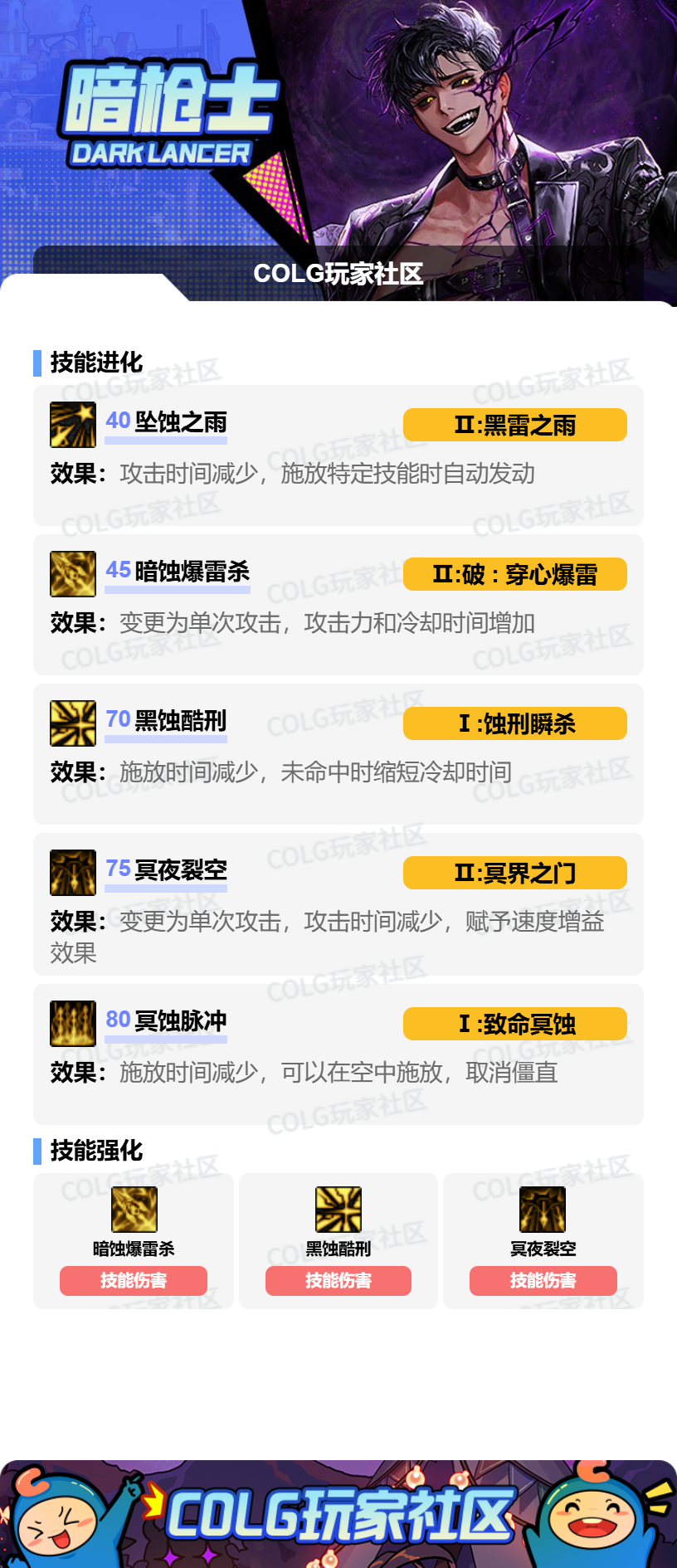 DNF狄瑞吉版本暗枪加点攻略