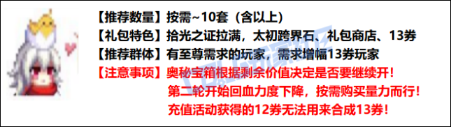 DNF2026春节套回血攻略