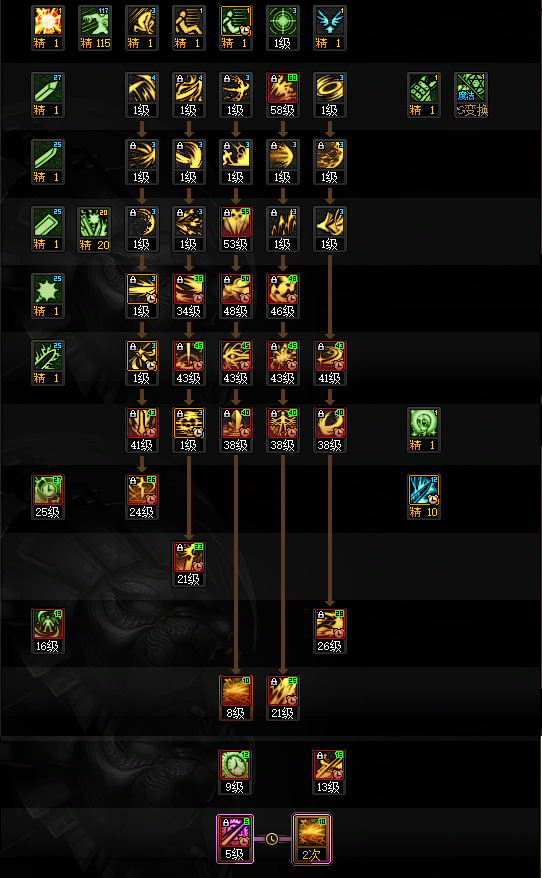 DNF狄瑞吉版本黑暗武士加点攻略