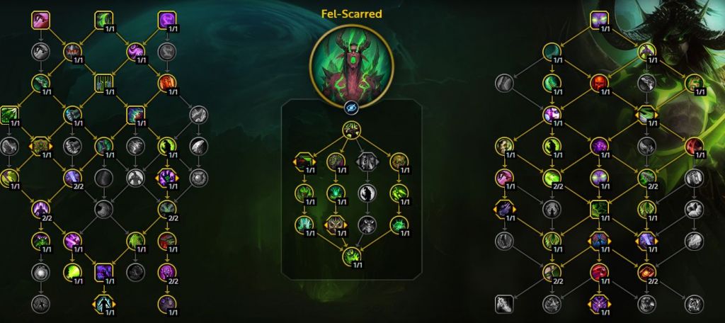 魔兽世界12.0前夕浩劫DH加点代码一览