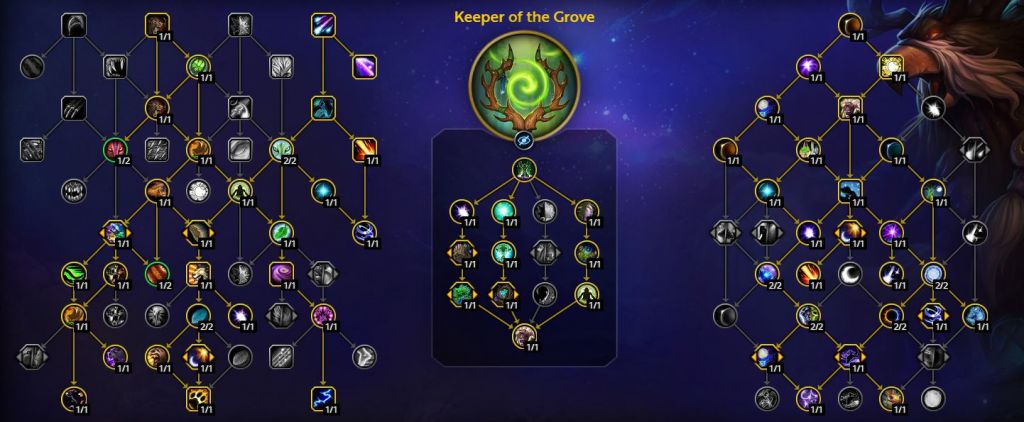 魔兽世界12.0前夕鸟德加点代码一览