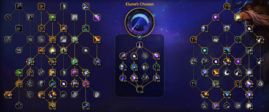 魔兽世界12.0前夕鸟德加点代码一览