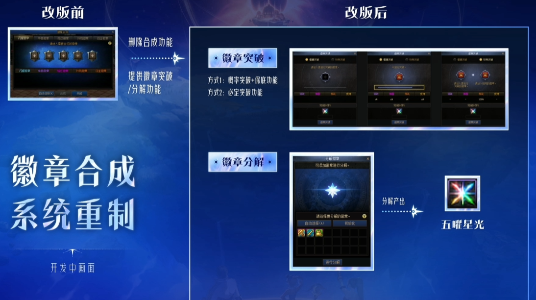 DNF徽章系统改版介绍