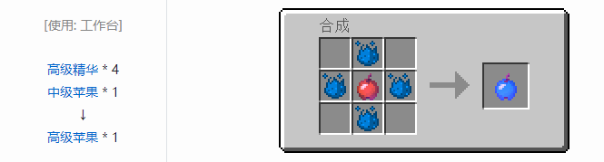 我的世界神秘农业合成表大全2026