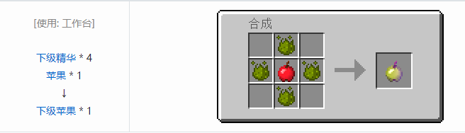 我的世界神秘农业合成表大全2026