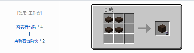 我的世界神秘农业合成表大全2026