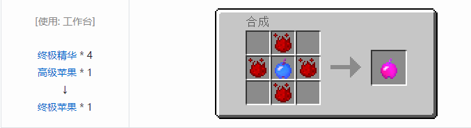 我的世界神秘农业合成表大全2026