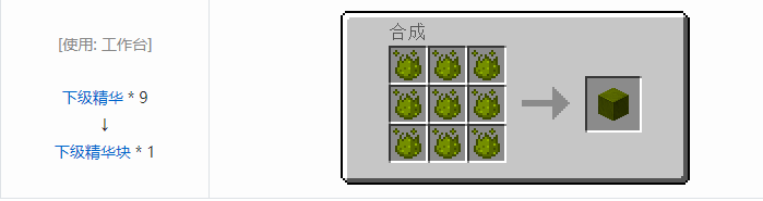 我的世界神秘农业合成表大全2026