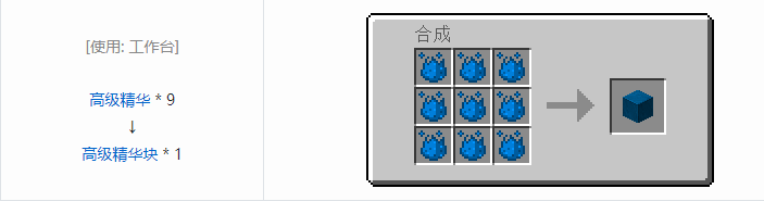 我的世界神秘农业合成表大全2026