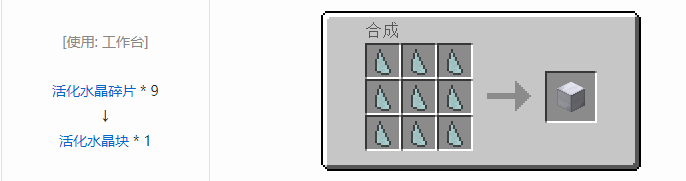 我的世界神秘农业合成表大全2026