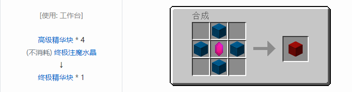 我的世界神秘农业合成表大全2026