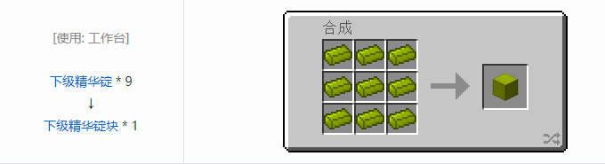 我的世界神秘农业合成表大全2026