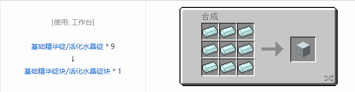 我的世界神秘农业合成表大全2026
