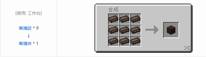 我的世界神秘农业合成表大全2026