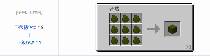 我的世界神秘农业合成表大全2026