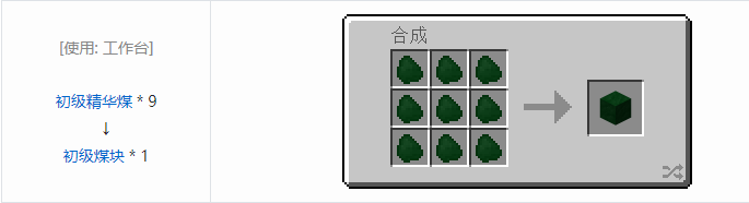 我的世界神秘农业合成表大全2026