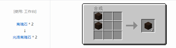 我的世界神秘农业合成表大全2026