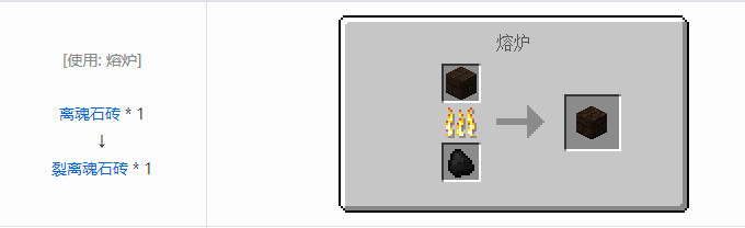 我的世界神秘农业合成表大全2026