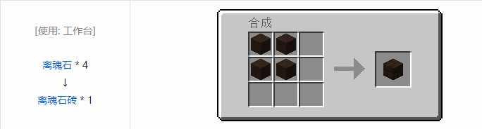 我的世界神秘农业合成表大全2026