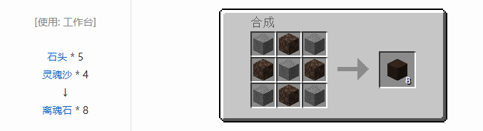 我的世界神秘农业合成表大全2026