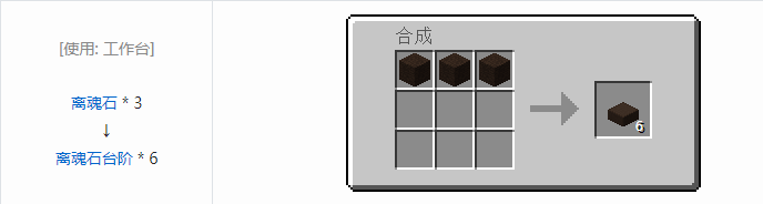 我的世界神秘农业合成表大全2026